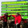 Prosjektrealisering – Kilimanjaro 19. juli 2012